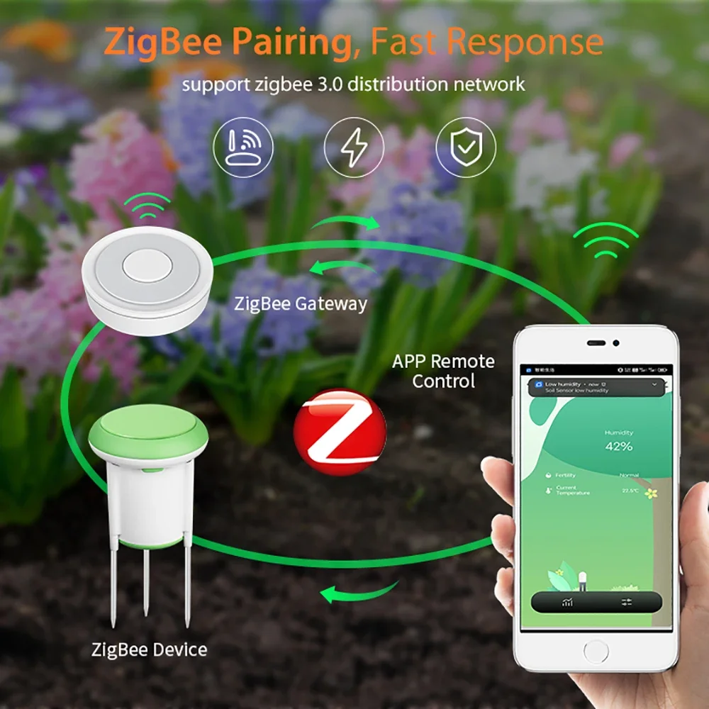 Tuya Smart Soil Moisture Senso - Smart Garden Zigbee review and price