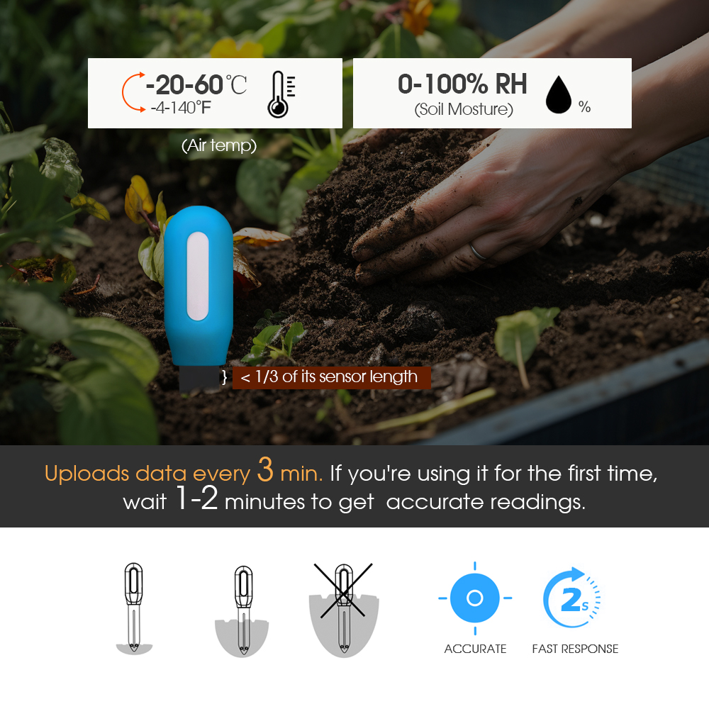Smart Zigbee Soil Sensor for H - Smart Garden Zigbee review and price