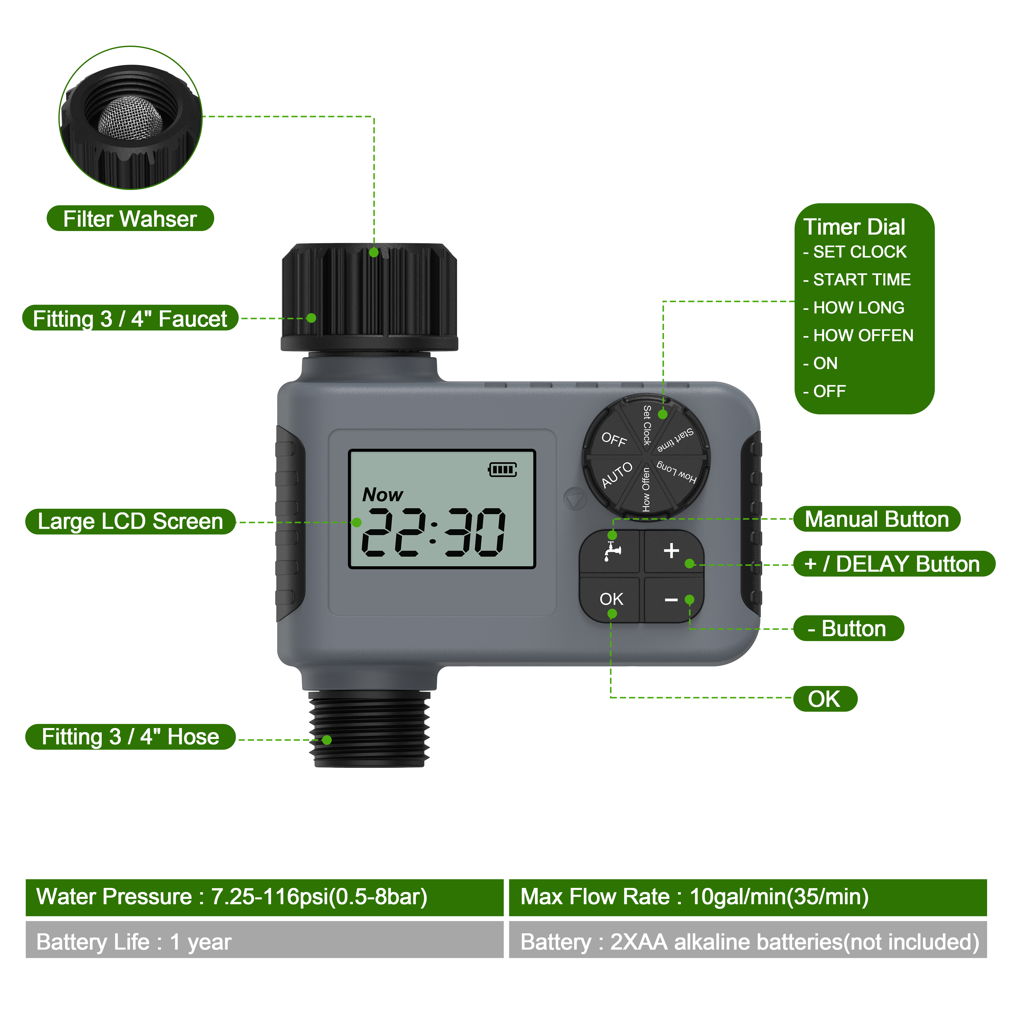 Automatic watering timer intel - Smart Garden Watering Can review and price