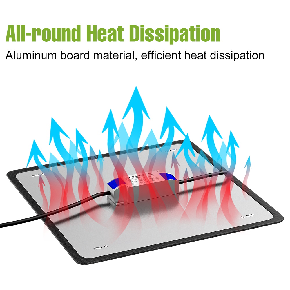 400W LED Grow Light Full Spect - Grow Tent Complete Kit review and price