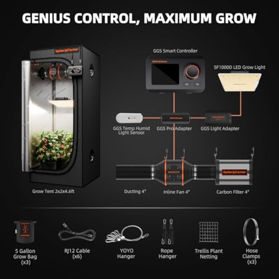 2x2x5ft Indoor Grow Tent Kit w - Grow Tent Complete Kit review and price