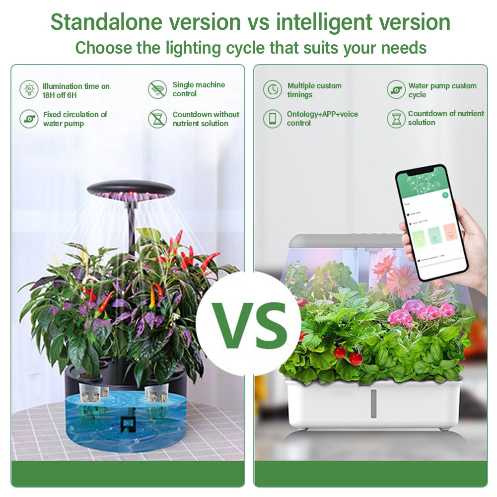 Tuya WiFi Plant Hydroponics Sy - Smart Garden Plastic Cups review and price