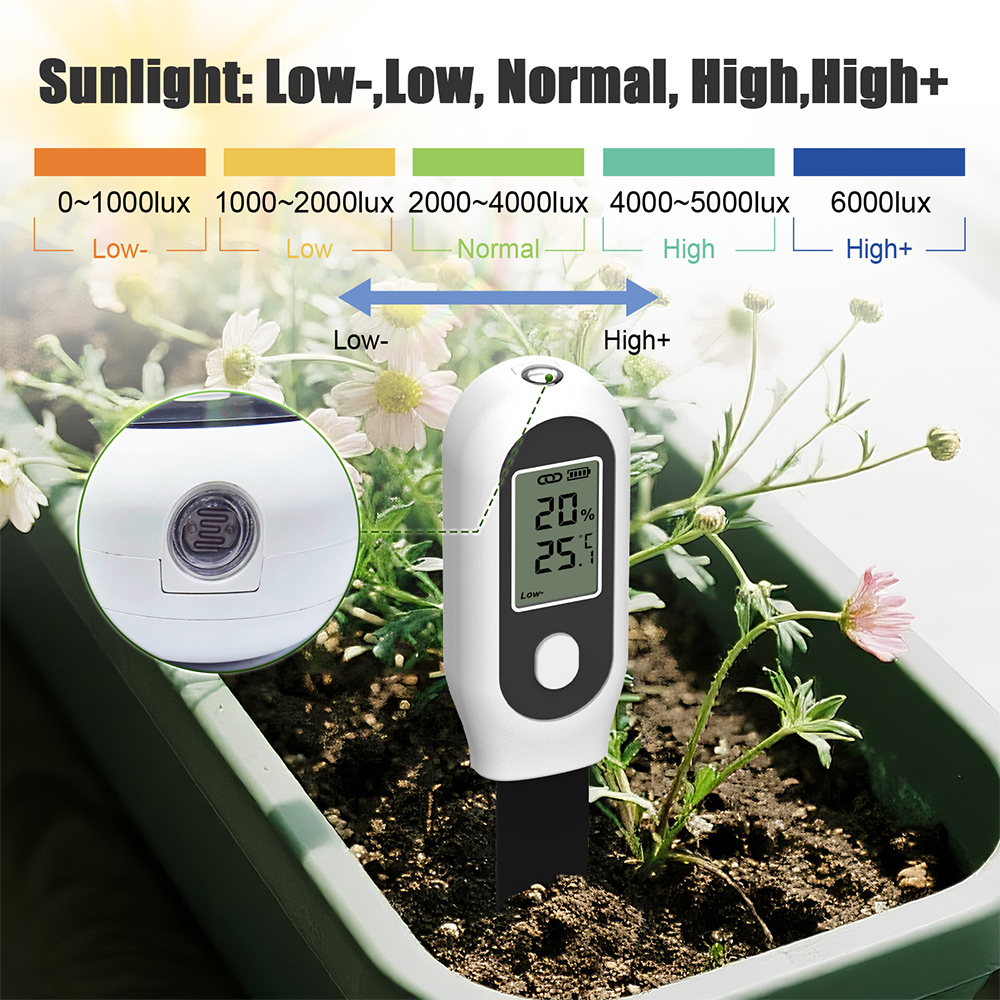 3 in 1 Soil Tester Zigbee Smar - Smart Garden Zigbee review and price