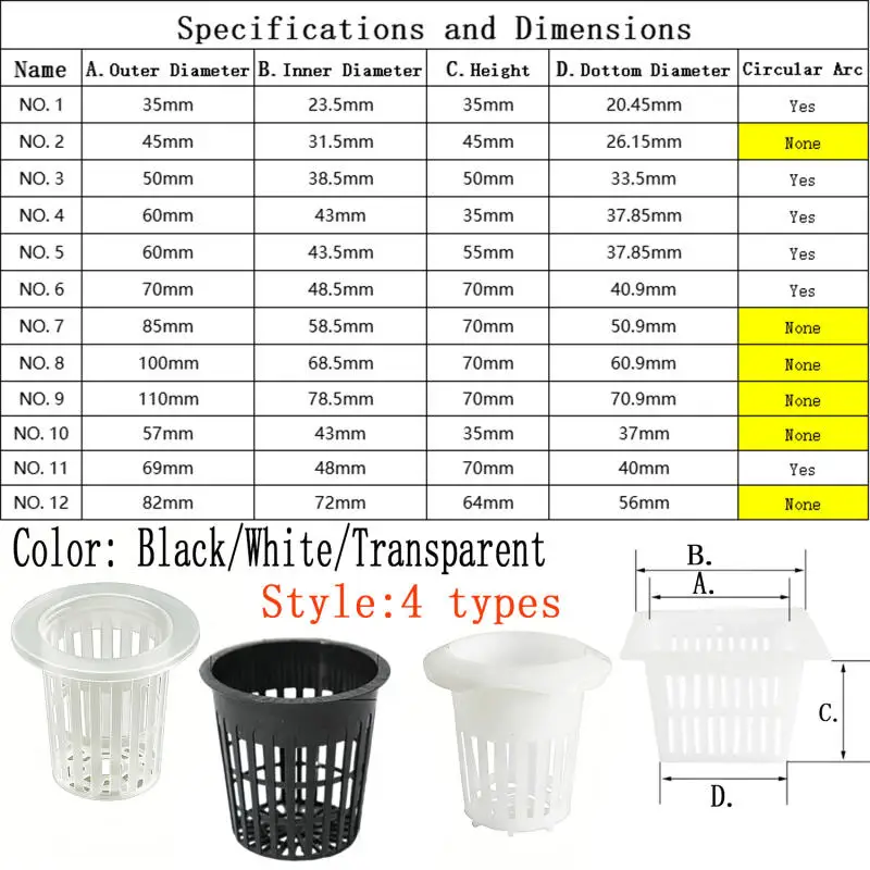 12 sizes greenhouse Soilless M - Smart Garden Plastic Cups review and price