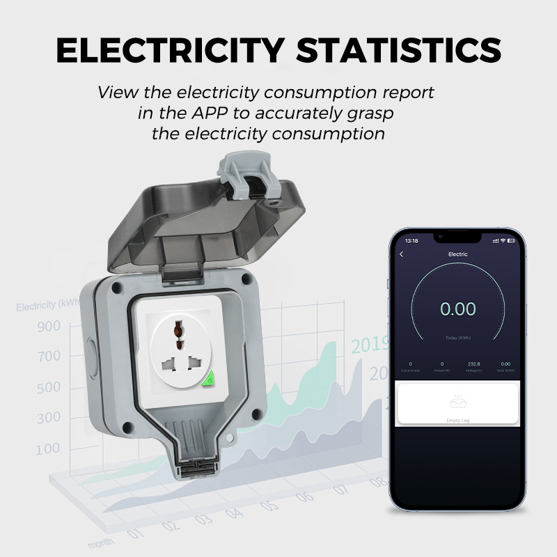 Avoir Wifi Smart Socket IP66 W - Smart Garden Zigbee review and price