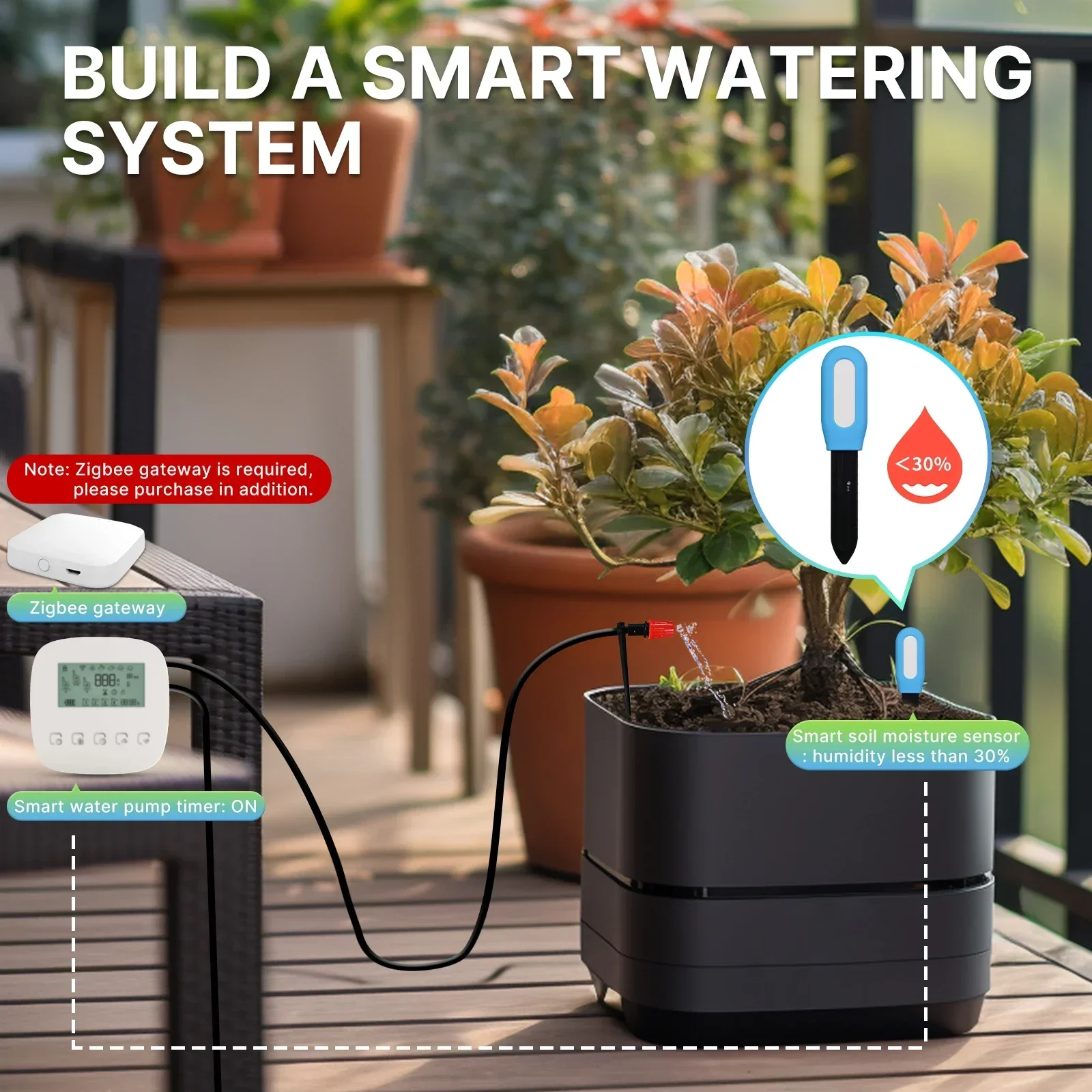 MOES Smart ZigBee Soil Tempera - Smart Garden Zigbee review and price