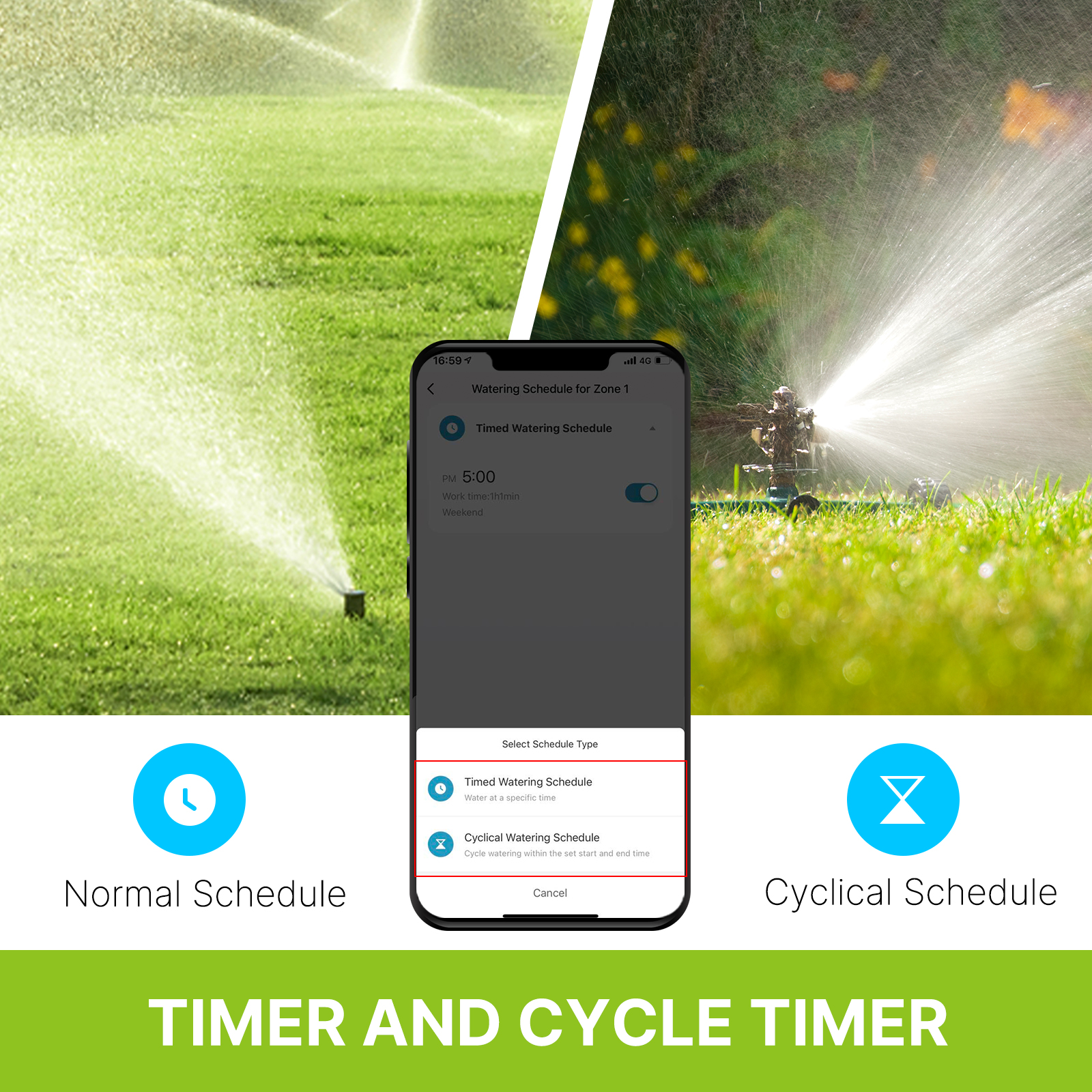 MOES Bluetooth Smart 2-Way Wat - Smart Garden Watering Can review and price