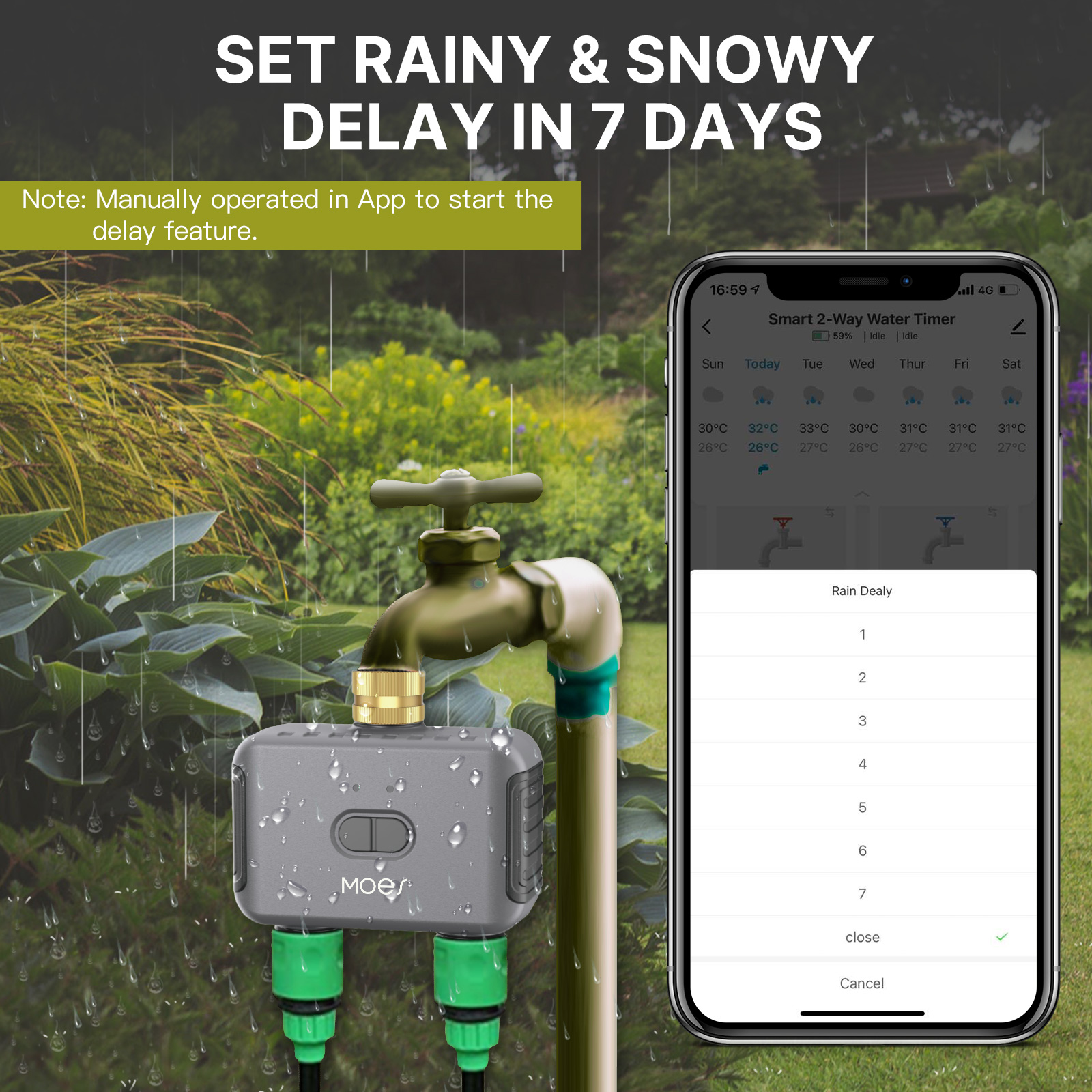 MOES Bluetooth Smart 2-Way Wat - Smart Garden Watering Can review and price