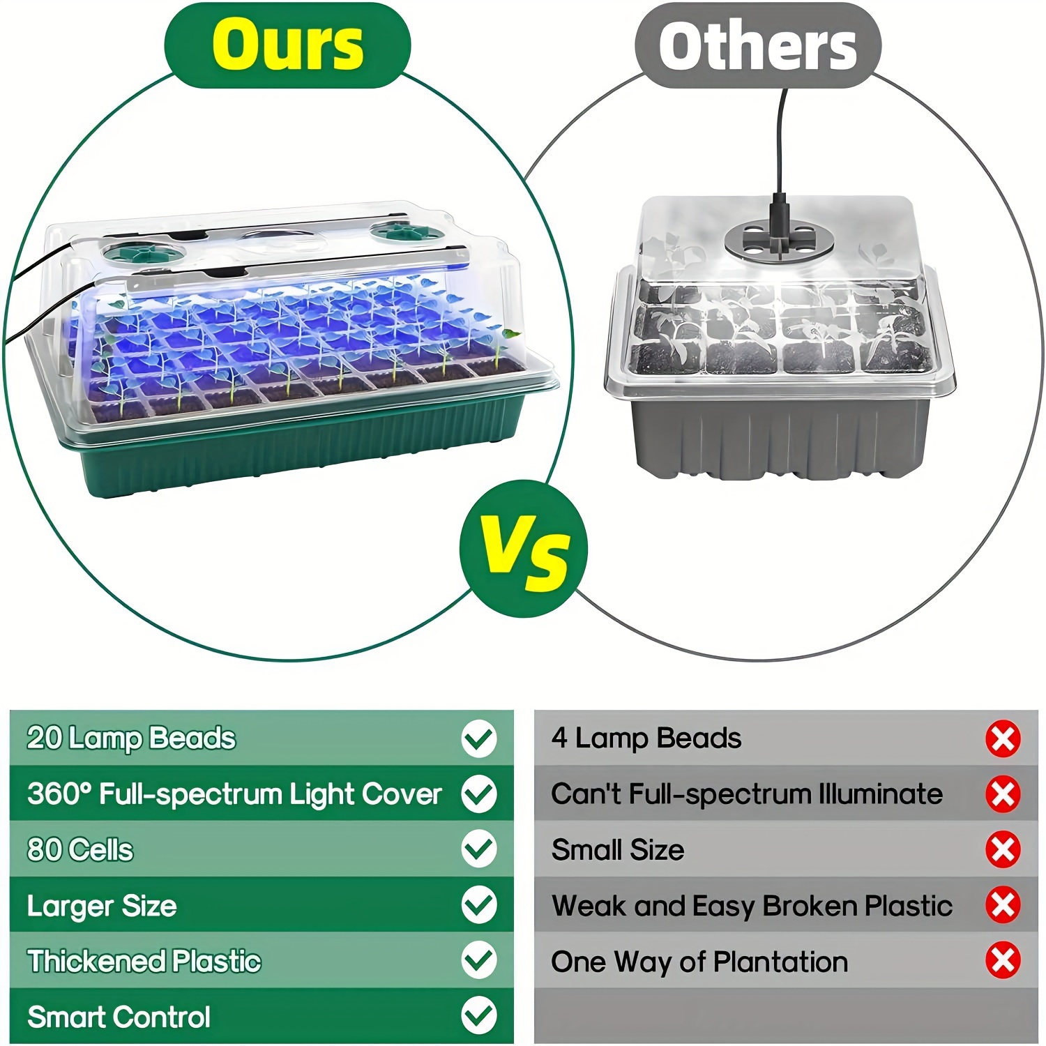 Seed Starter Trays With High D - Smart Garden In Home review and price