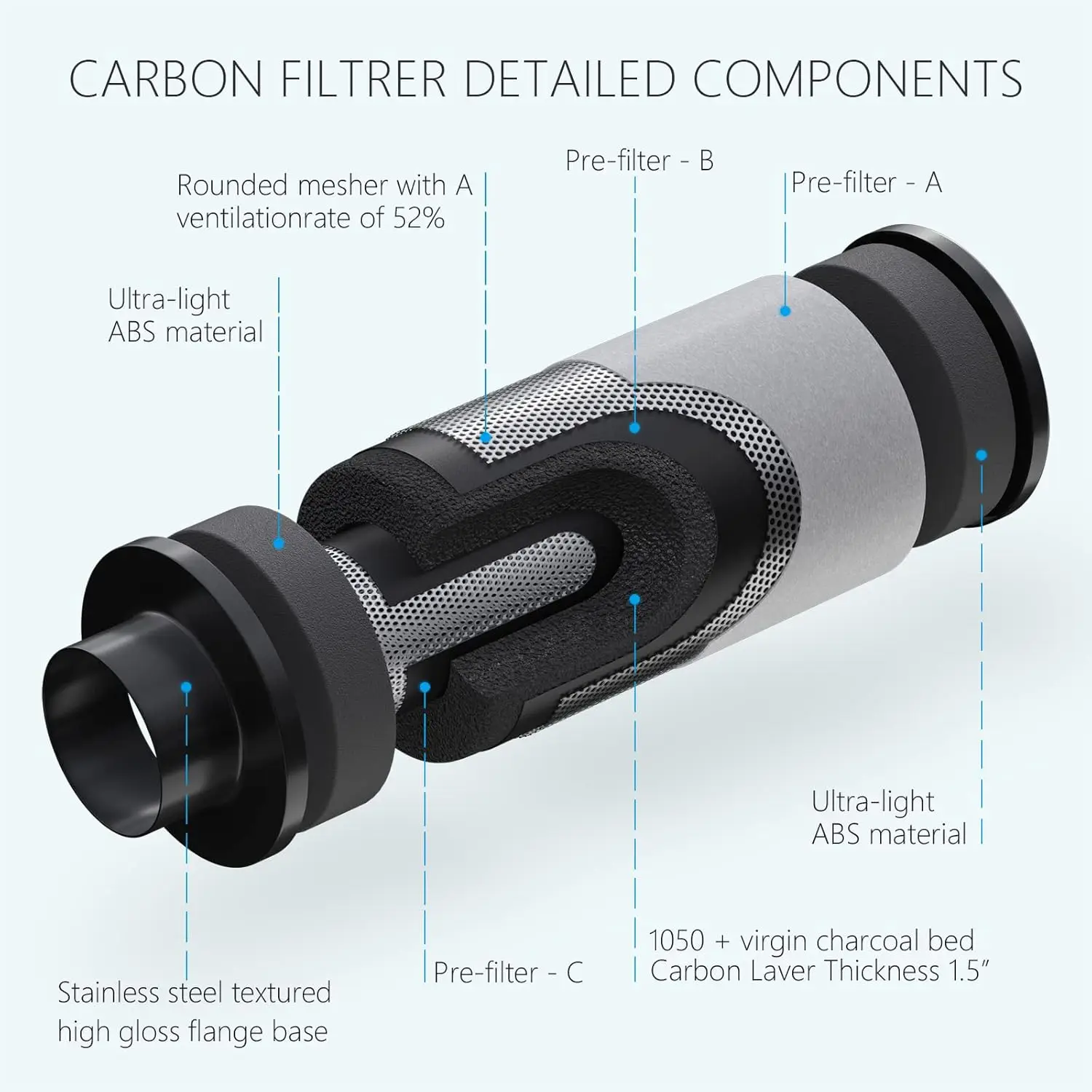 Grow Tent Complete Kit 300W LE - Grow Tent Complete Kit review and price
