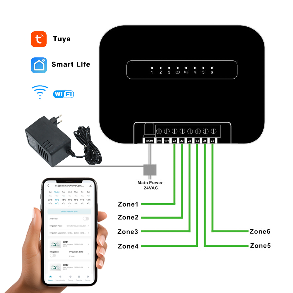 8 Zones Wifi Tuya Smart Garden - Smart Garden Watering Can review and price