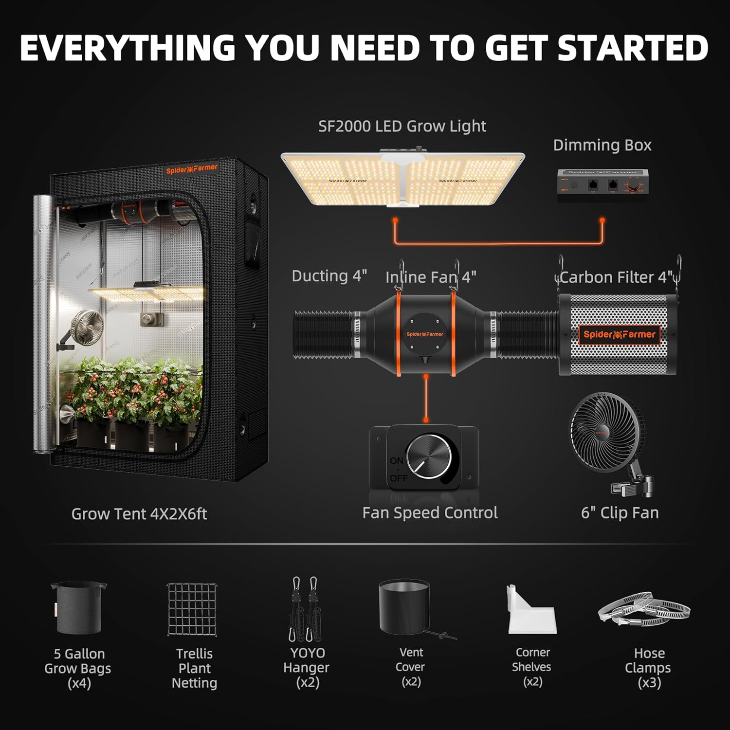 2x4 Complete Grow Tent Kit SF2 - Grow Tent Complete Kit review and price