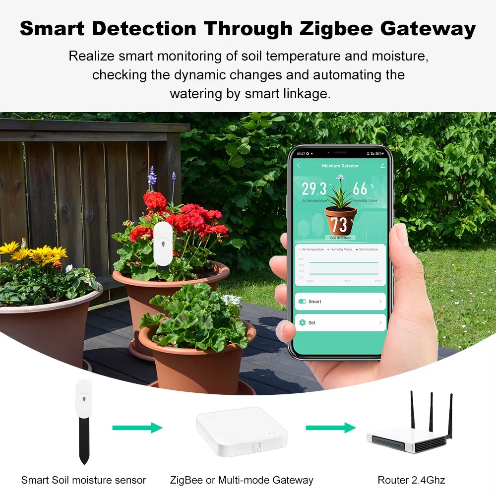 Tuya Zigbee Temperature Humidi - Smart Garden Zigbee review and price