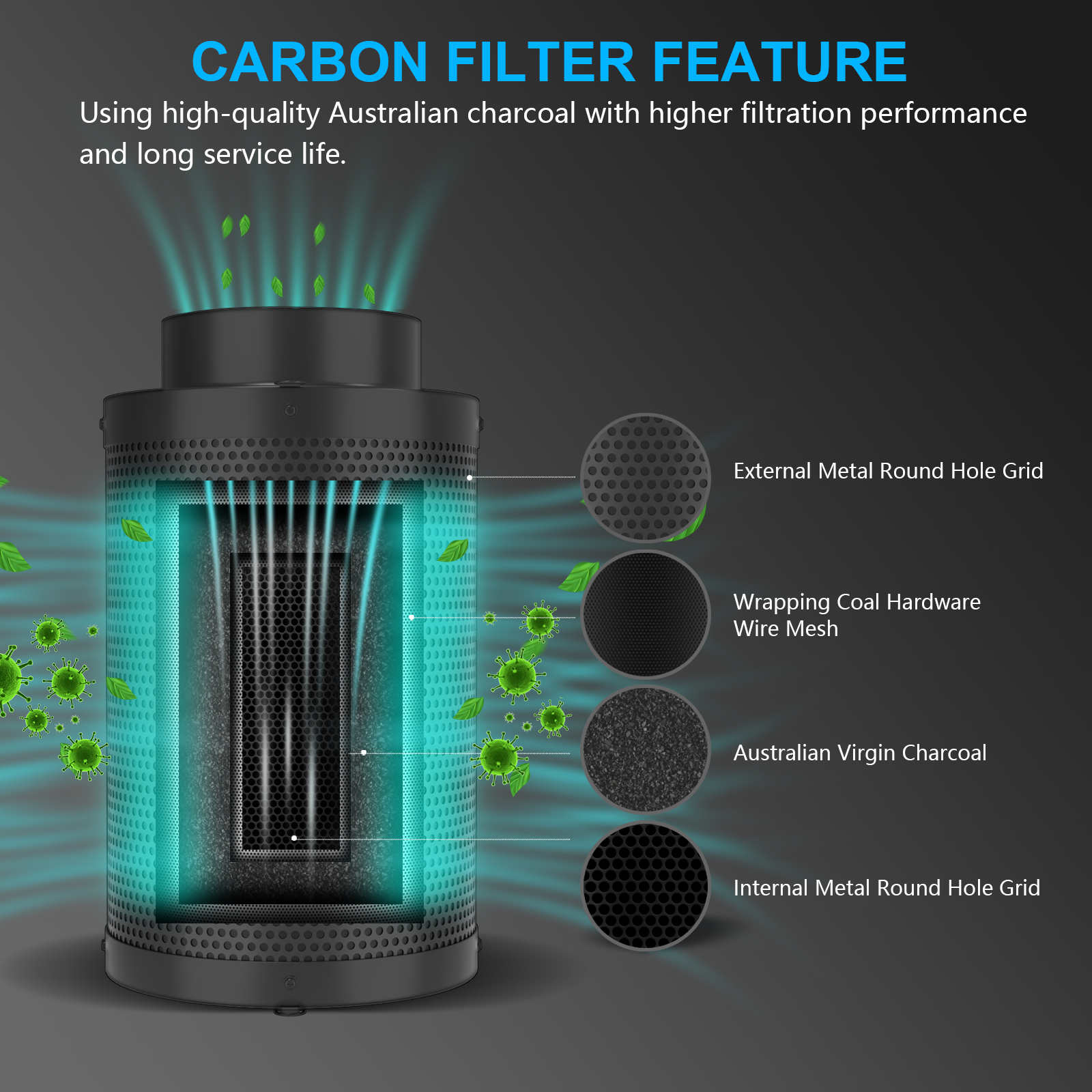 TL AGLEX Wholesale Price Hydro - Grow Tent Complete Kit review and price