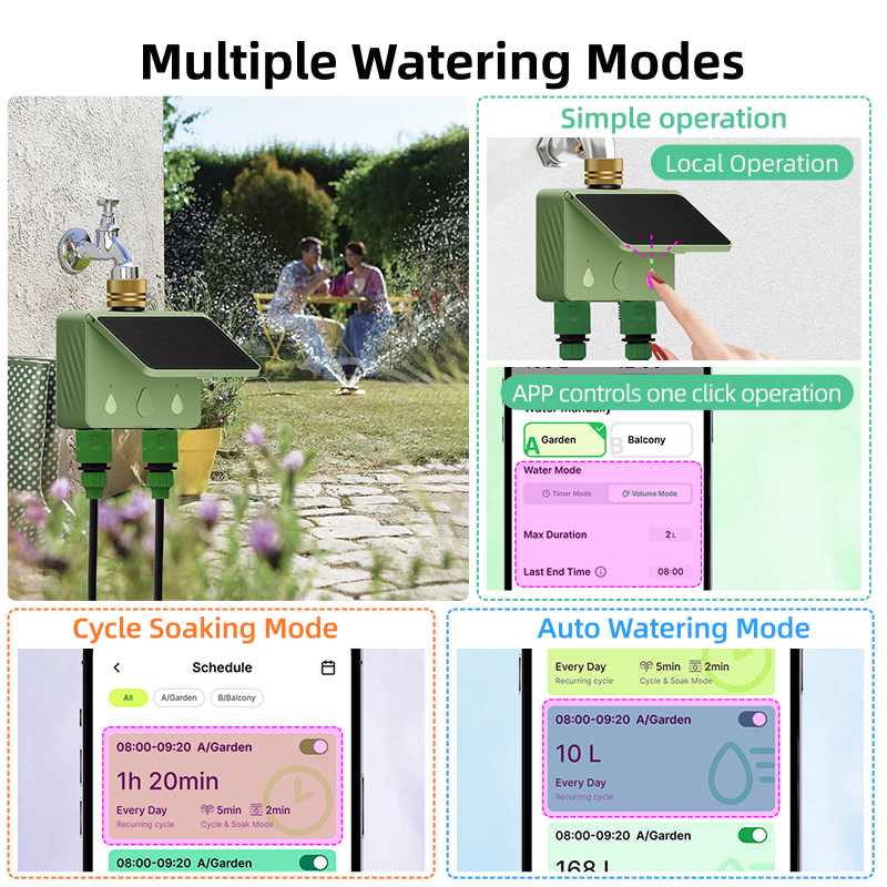 WiFi Water Timer 2 Zone Solar  - Smart Garden Watering Can review and price